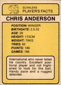 1981 Scanlens #42 Chris Anderson Back